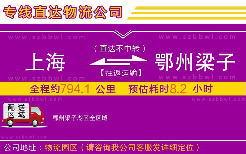 上海到鄂州梁子湖區(qū)物流公司