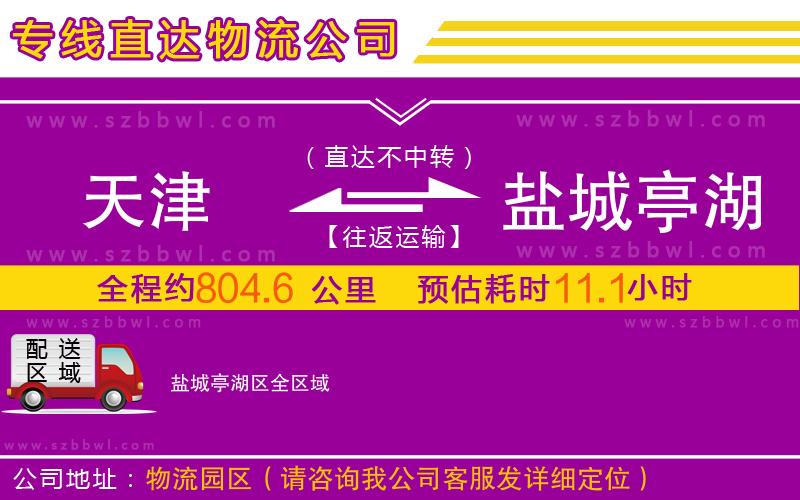 天津到鹽城亭湖區(qū)物流專(zhuān)線(xiàn)