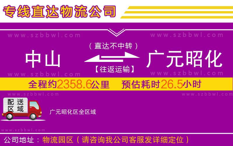 中山到廣元昭化區(qū)物流公司