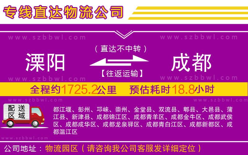 溧陽(yáng)到成都物流專線