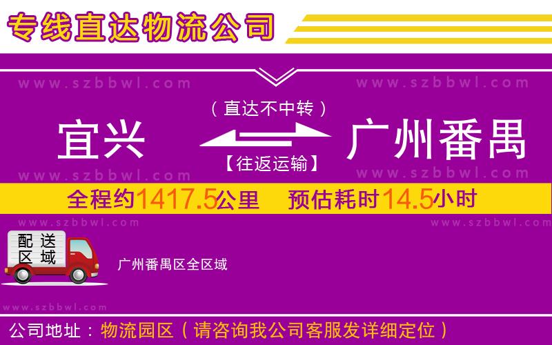 宜興到廣州番禺區(qū)物流專線