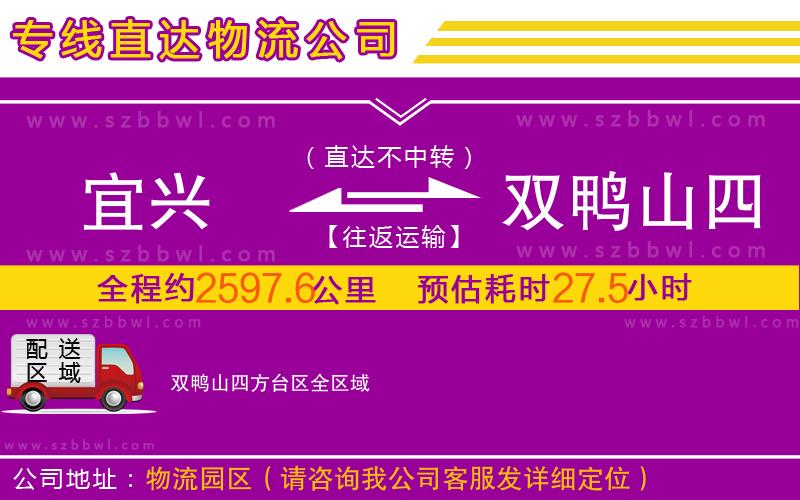 宜興到雙鴨山四方臺(tái)區(qū)物流專線