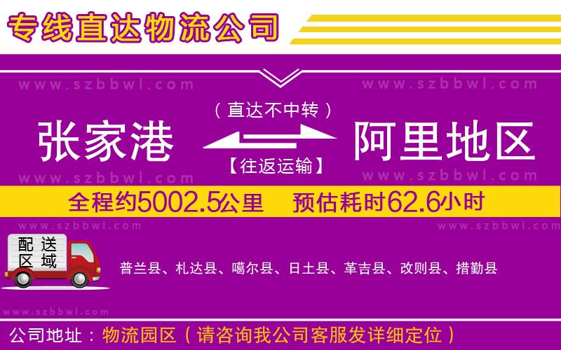 張家港到阿里地區(qū)物流專線