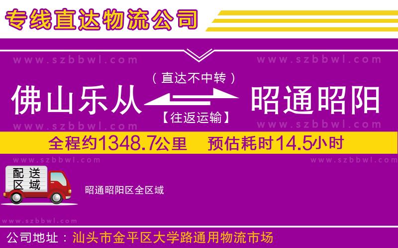 佛山樂從鎮(zhèn)到昭通昭陽區(qū)物流專線