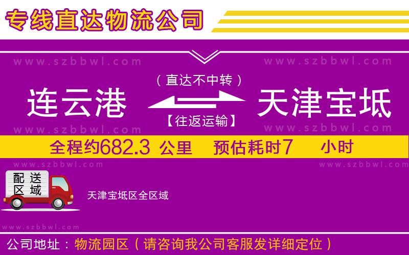 連云港到天津?qū)氎鎱^(qū)物流專線