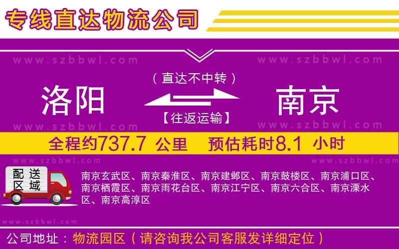 洛陽到南京物流公司