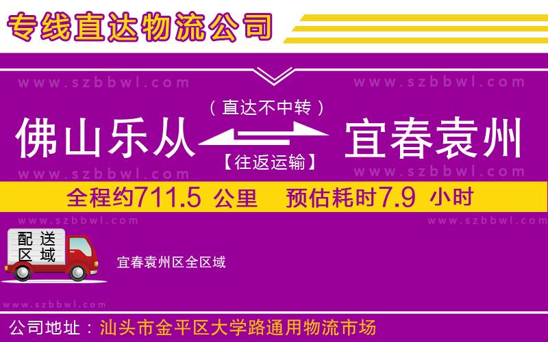 佛山樂(lè)從鎮(zhèn)到宜春袁州區(qū)物流公司