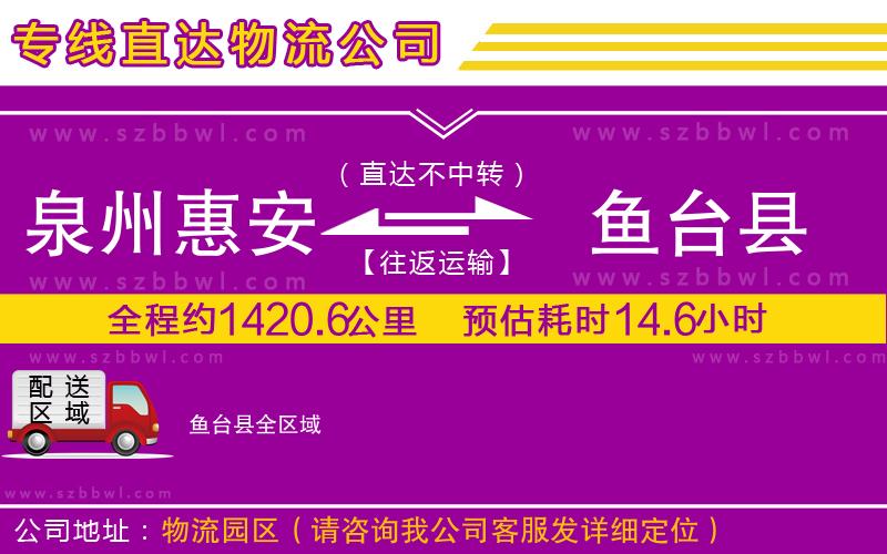 株洲到巴彥淖爾物流公司