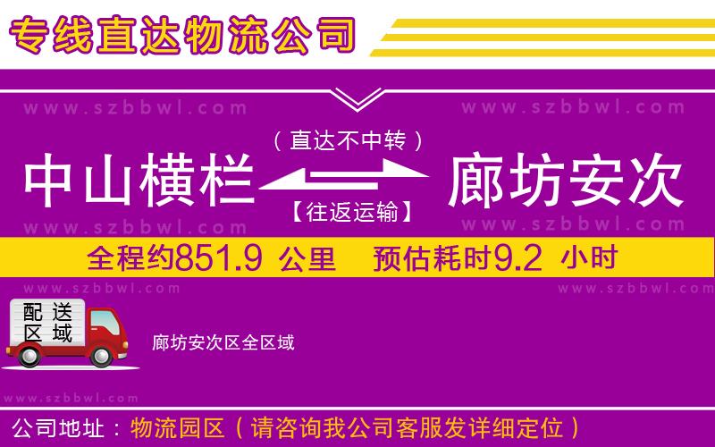 中山橫欄到廊坊安次區(qū)物流專(zhuān)線(xiàn)