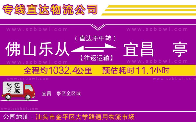佛山樂從鎮(zhèn)到宜昌猇亭區(qū)物流公司