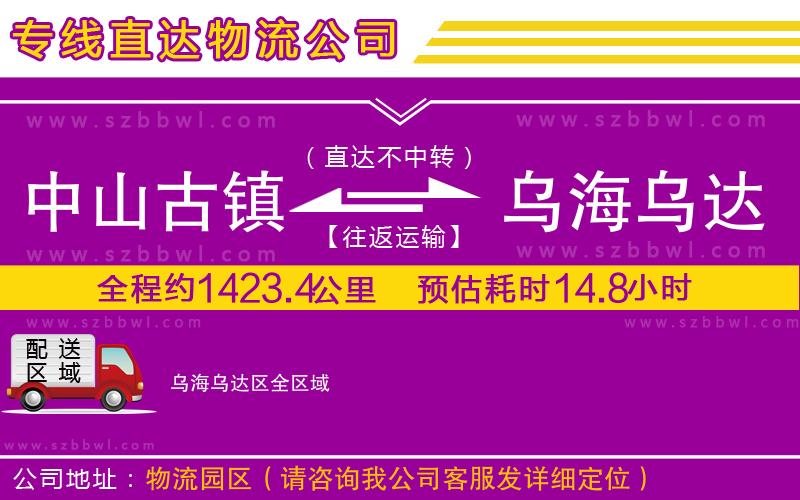 中山古鎮(zhèn)到烏海烏達區(qū)物流公司