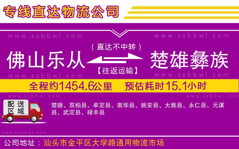 佛山樂(lè)從鎮(zhèn)到楚雄彝族自治州物流專線