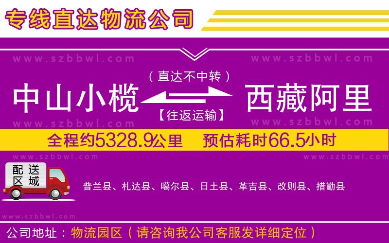 中山小欖到西藏阿里地區(qū)物流專線