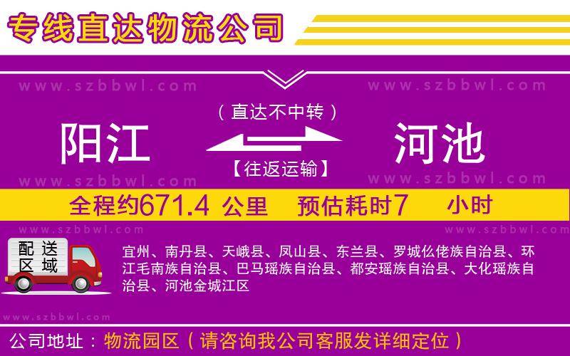 陽(yáng)江到河池物流公司