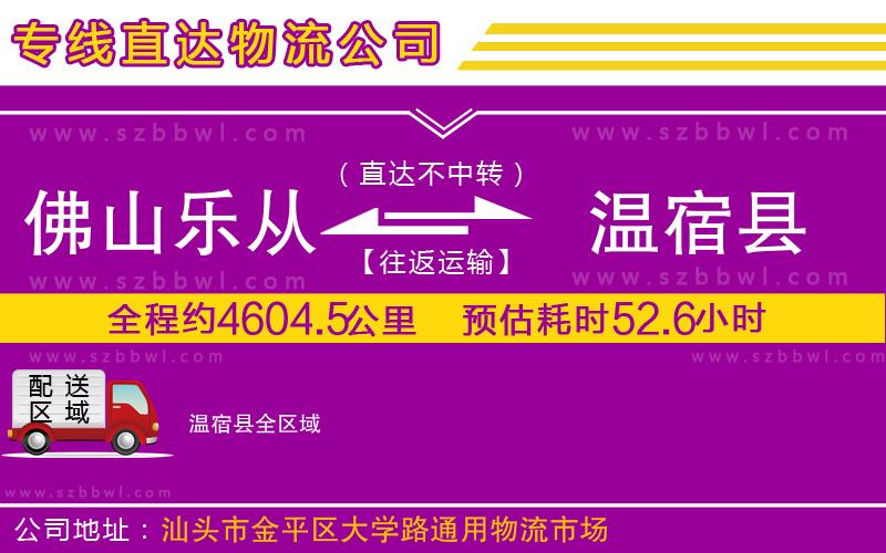佛山樂(lè)從鎮(zhèn)到溫宿縣物流專線