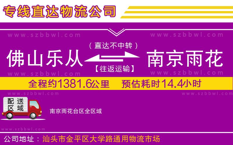 佛山樂從鎮(zhèn)到南京雨花臺區(qū)物流專線