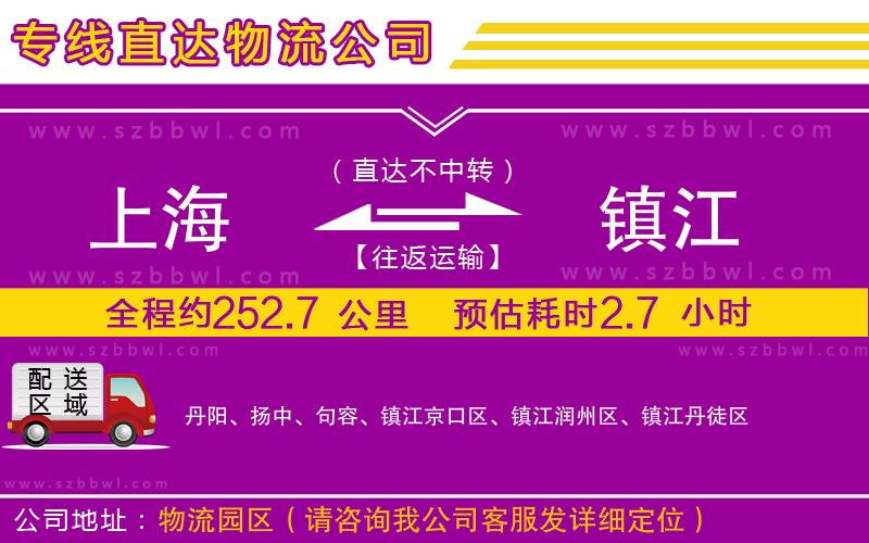 上海到鎮(zhèn)江物流專線