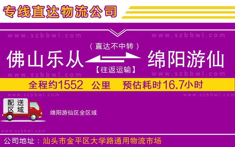 佛山樂(lè)從鎮(zhèn)到綿陽(yáng)游仙區(qū)物流專(zhuān)線(xiàn)