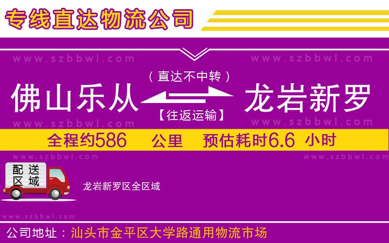 佛山樂從鎮(zhèn)到龍巖新羅區(qū)物流專線