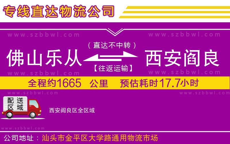 佛山樂(lè)從鎮(zhèn)到西安閻良區(qū)物流專(zhuān)線