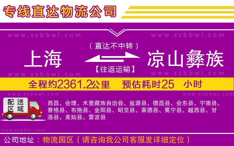 昆山到蘭州西固區(qū)物流專線