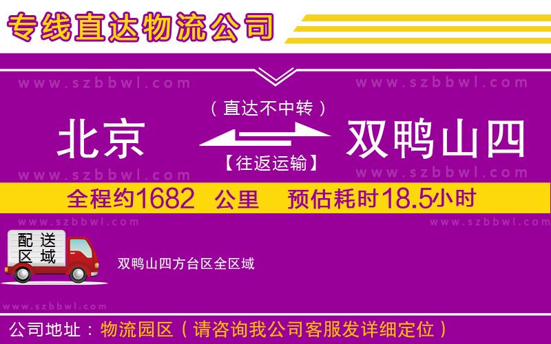 北京到雙鴨山四方臺區(qū)物流公司