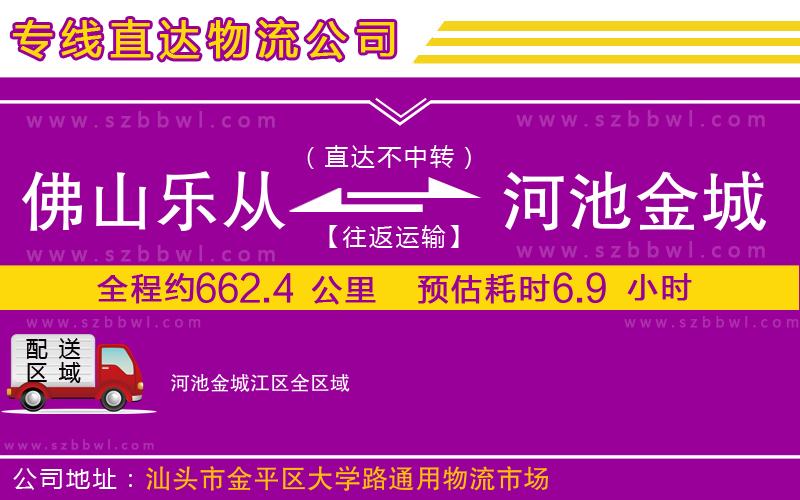 佛山樂從鎮(zhèn)到河池金城江區(qū)物流專線