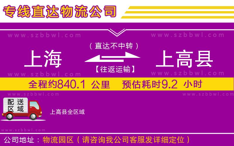 上海到上高縣物流公司