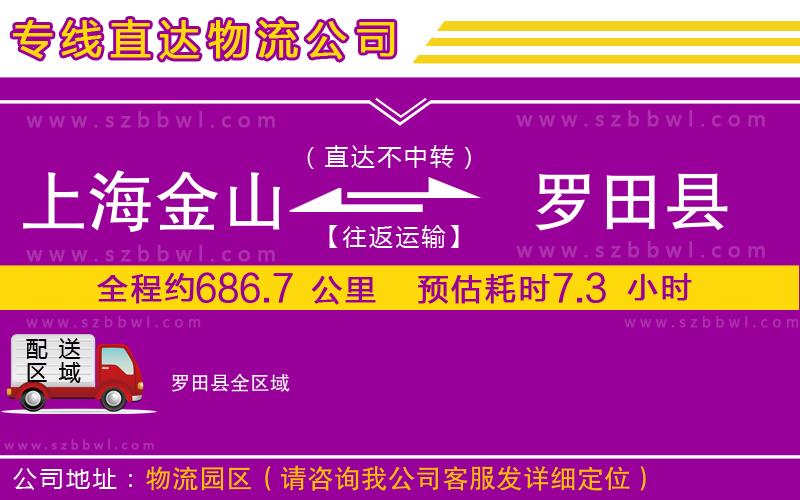 上海金山區(qū)到羅田縣物流專線