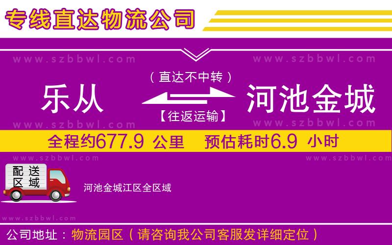 樂(lè)從到河池金城江區(qū)物流專線