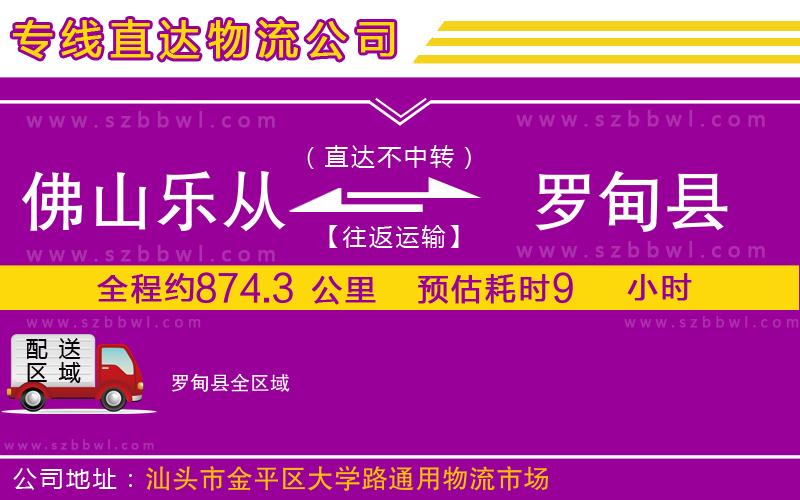 佛山樂(lè)從鎮(zhèn)到羅甸縣物流公司