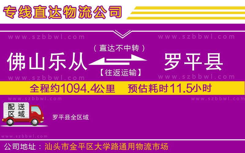 佛山樂(lè)從鎮(zhèn)到羅平縣物流公司