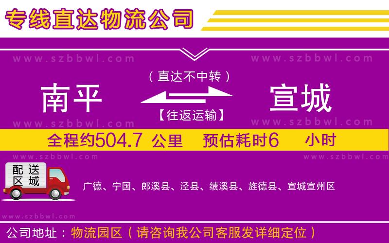 南平到宣城物流專(zhuān)線