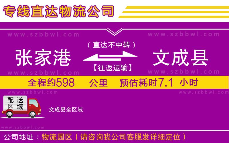 張家港到文成縣貨運專線