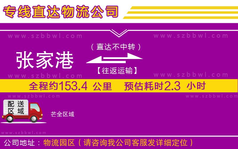 張家港到芒貨運專線