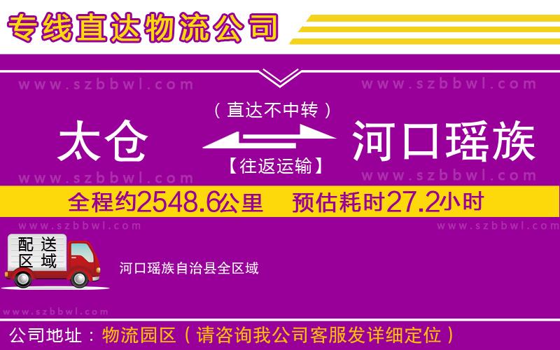 太倉到河口瑤族自治縣貨運(yùn)專線