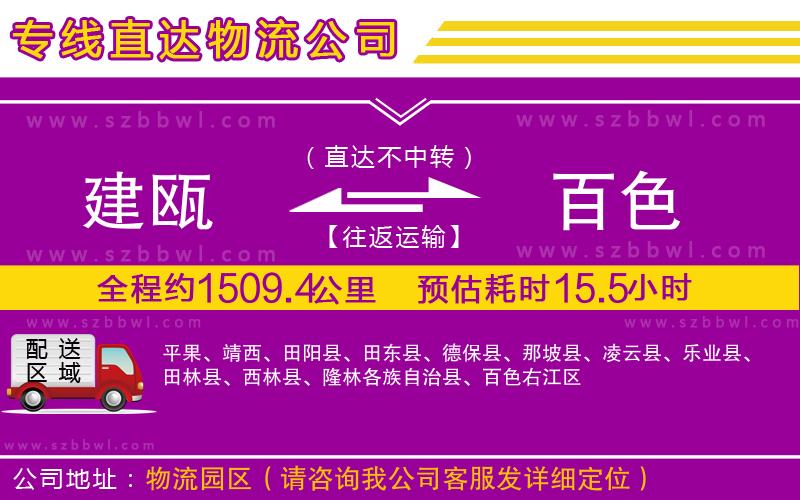 建甌到百色物流專線