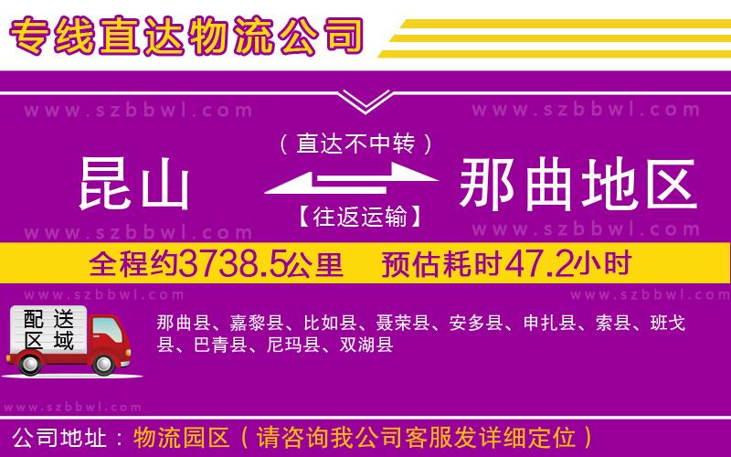 昆山到那曲地區(qū)貨運專線