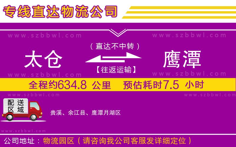 太倉到鷹潭貨運(yùn)專線