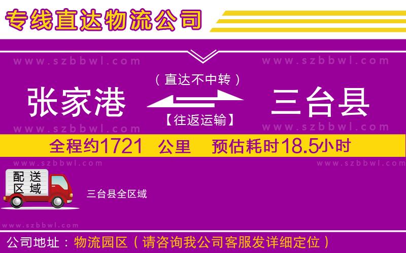 張家港到三臺縣貨運(yùn)專線