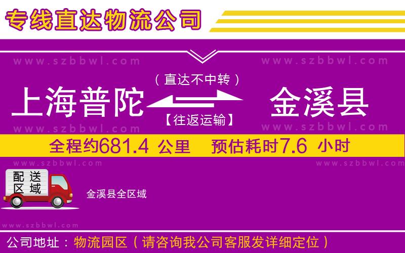 上海普陀區(qū)到金溪縣物流公司
