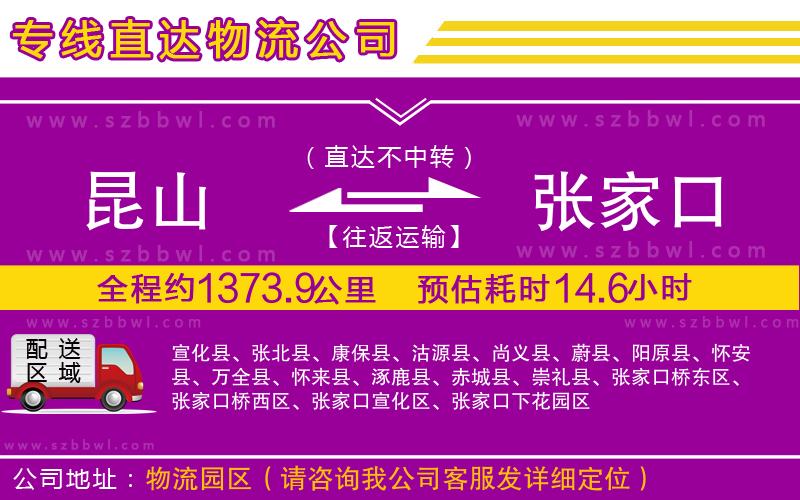 昆山到張家口貨運(yùn)專線