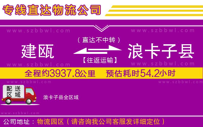 建甌到浪卡子縣物流專線
