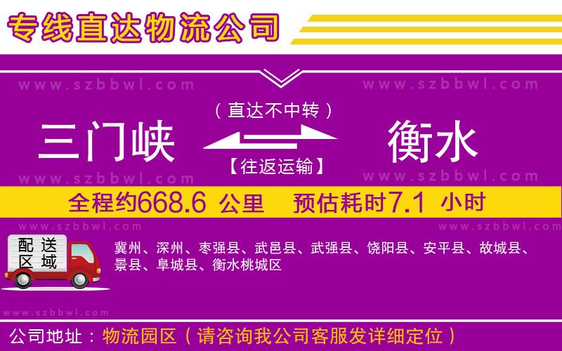 三門峽到衡水物流專線