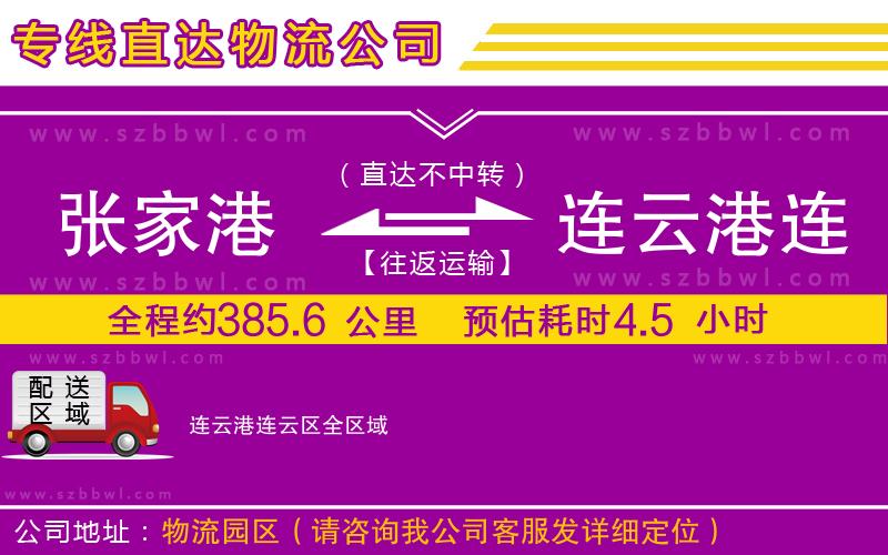 張家港到連云港連云區(qū)貨運(yùn)專線