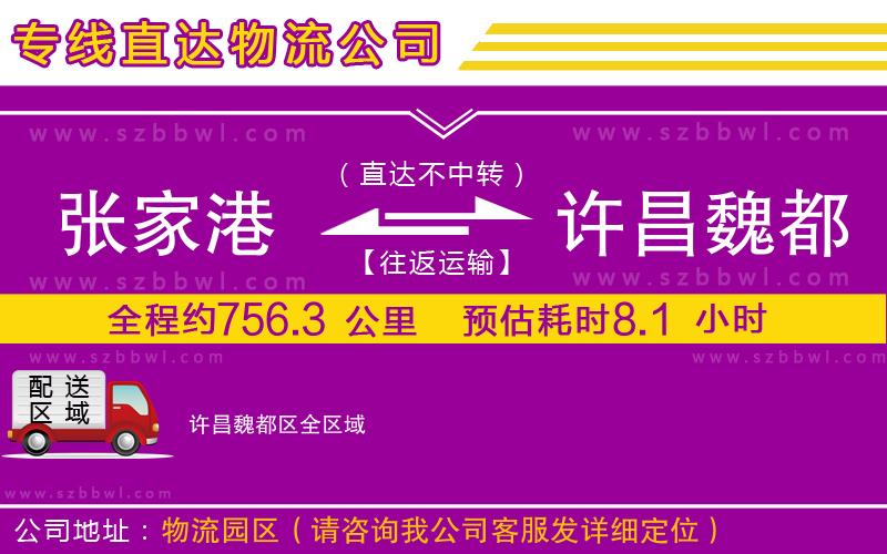 張家港到許昌魏都區(qū)貨運專線