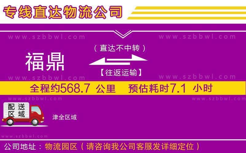 福鼎到津物流專線