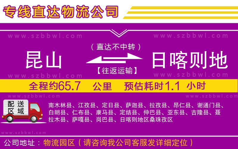 昆山到日喀則地區(qū)貨運專線