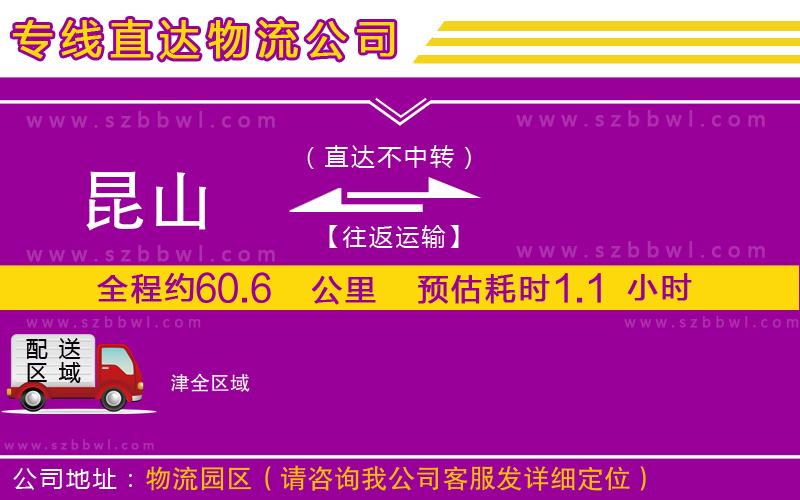 昆山到津貨運(yùn)專線