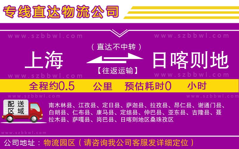 上海到日喀則地區(qū)貨運(yùn)專線